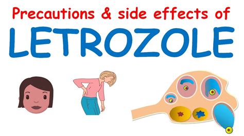 Letrozole 2.5 mg - Precautions and side effects - YouTube