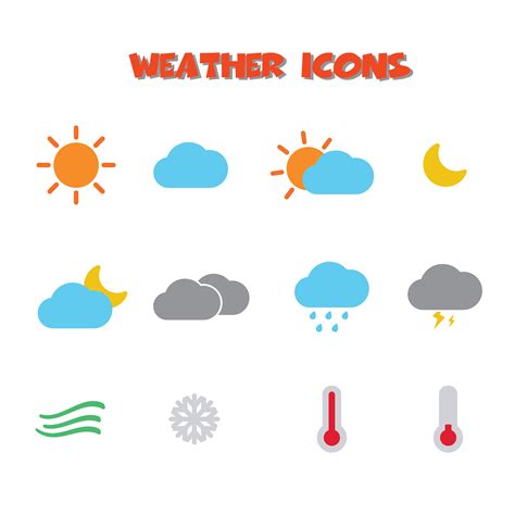 Printable Weather Symbols