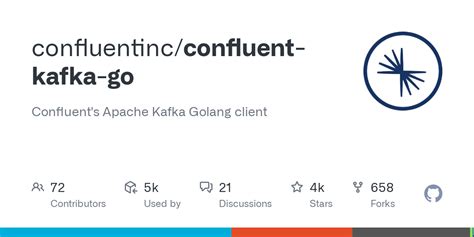 Releases · confluentinc/confluent-kafka-go · GitHub