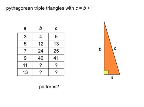 MEDIAN Don Steward mathematics teaching: pythagorean triples introduction