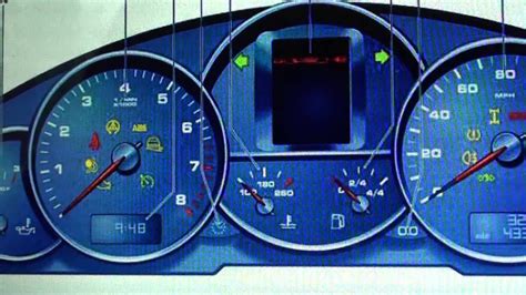 Porsche Dashboard Symbols - How Car Specs