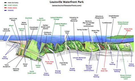 Friends for Our Riverfront (FfOR): Louisville - how they feel about ...