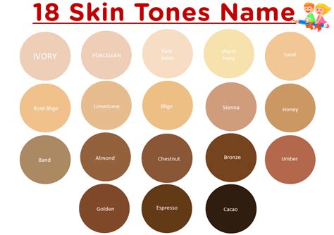 26 Skin Tone Names with Pictures | Skin color names, Skin shades, Skin ...