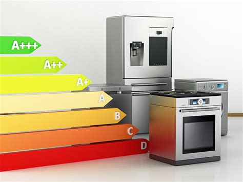 Benefits of an Energy Efficient Appliance | Bone Heating and Cooling