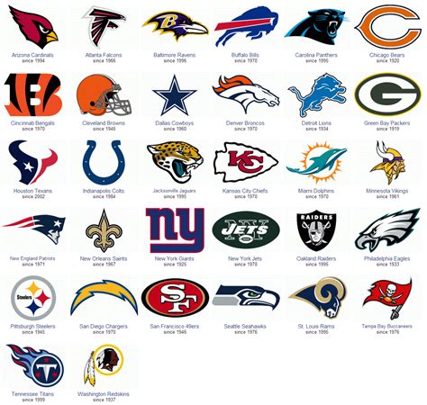 Nfl Teams List Printable