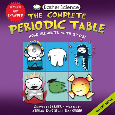 Basher Science: The Complete Periodic Table | Adrian Dingle | Macmillan