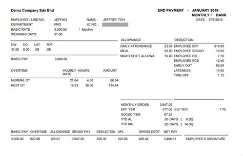 Payslip Template and Employee's Salary Slip in Malaysia