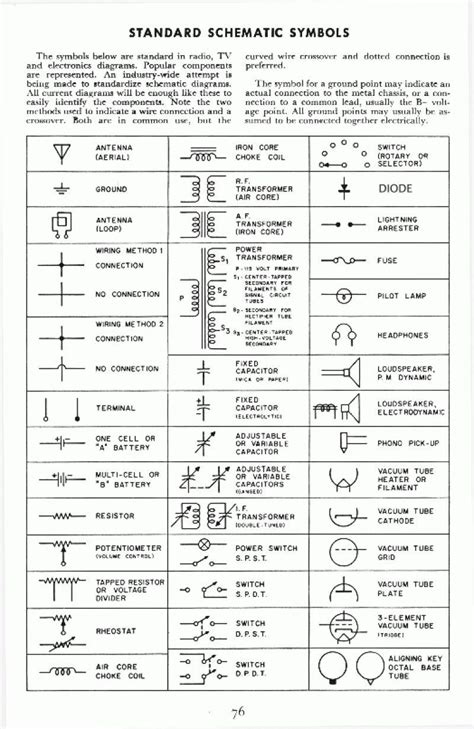 Chart Of Electrical Symbols