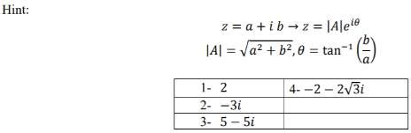 (Get Answer) - Write the following complex numbers in polar form ...