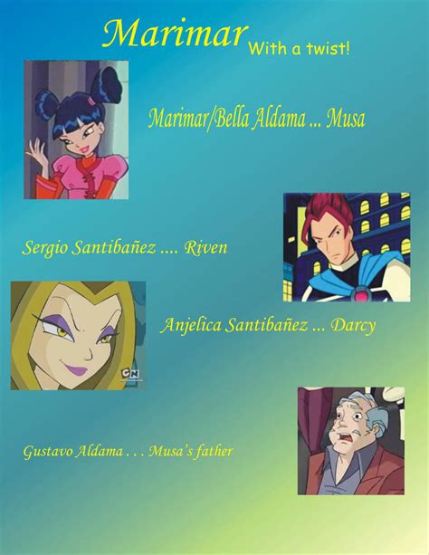 Marimar cast by whitelighter5 on DeviantArt