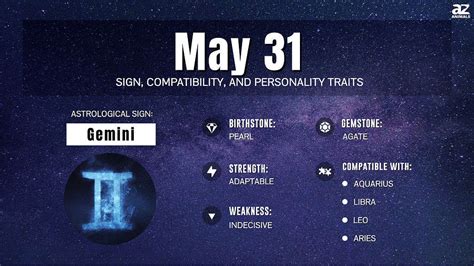 May 31 Zodiac: Sign, Traits, Compatibility, and More - A-Z Animals