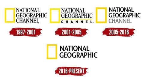 National Geographic Logo | Symbol, History, PNG (3840*2160)