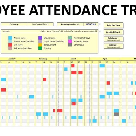 Matrix Spreadsheet with Employee Training Tracking Spreadsheet Template ...