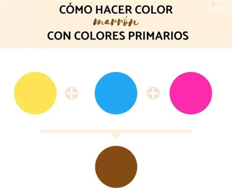 Estúpido Empleador Almeja colores basicos para crear otros Estallar ...