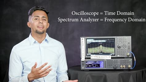 What is a Spectrum Analyzer and Measurements You Can Make - What the RF ...