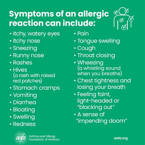 Allergy Symptoms