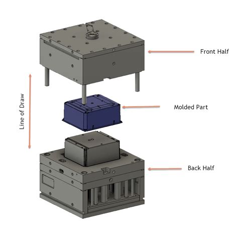 Tools Tool Parts new design injection moulding service/ hard plastic ...