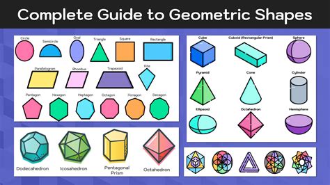 Geometric Shapes—Complete List with Free Printable Chart — Mashup Math