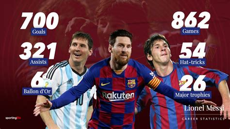 Watch Lionel Messi score his 700th career goal for club and country ...