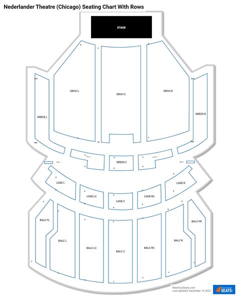 Nederlander Theatre Seating Chart - RateYourSeats.com