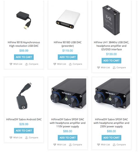 DAC Comparison / Buyers Guide