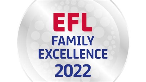 Walsall Among a Record Number of Clubs to Achieve Family Excellence ...