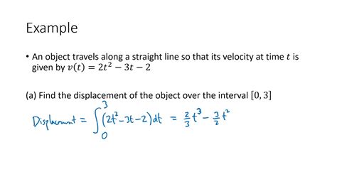 Displacement Formula Calculus