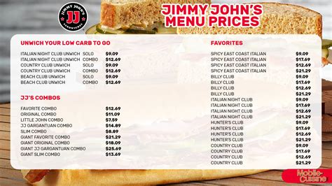 Jimmy John's Menu With Prices 2024