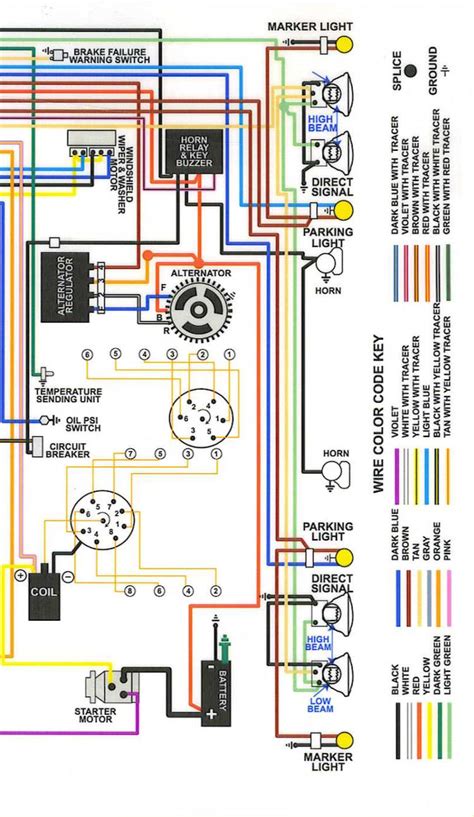 Engine Wiring Harness 72 Nova