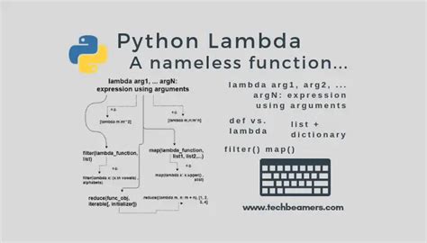 Python Lambda Function All You Need To Know