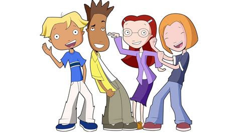 The Weekenders (26/02/2000) | Team Personality Map