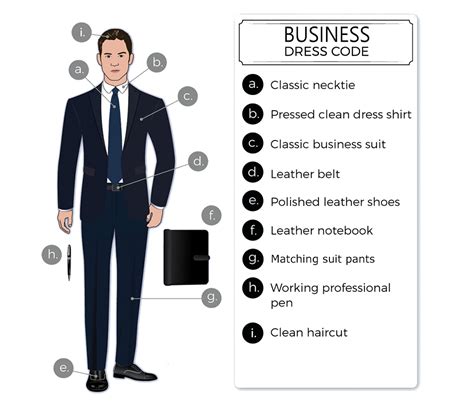 Business Professional Dress Code & Attire for Men - Suits Expert