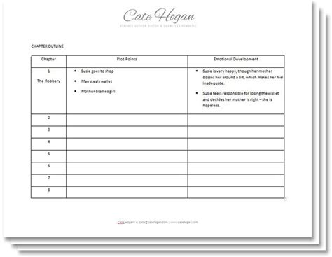 Google Docs Book Outline Template