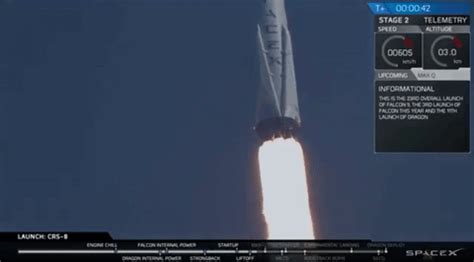 Relive SpaceX's rocket launch and landing in GIFs - The Verge