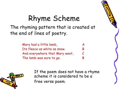 rhyme scheme images - Google Search