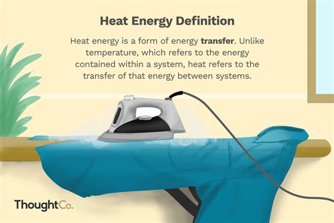 Definition and Examples of Heat Energy