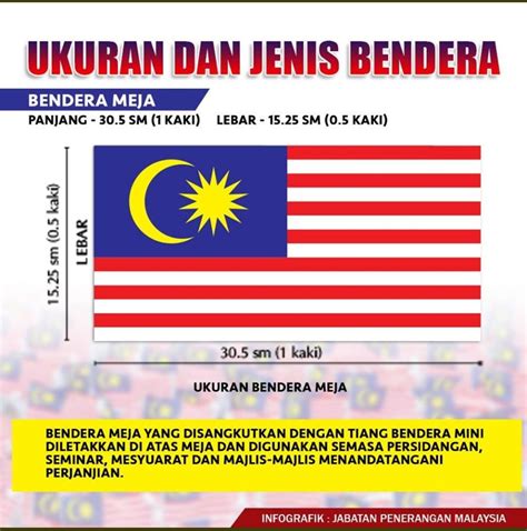 Bendera Malaysia Ada Berapa Jalur - BelindaabbFisher