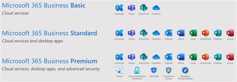 Microsoft Office 365 & E-mail - Boost IT