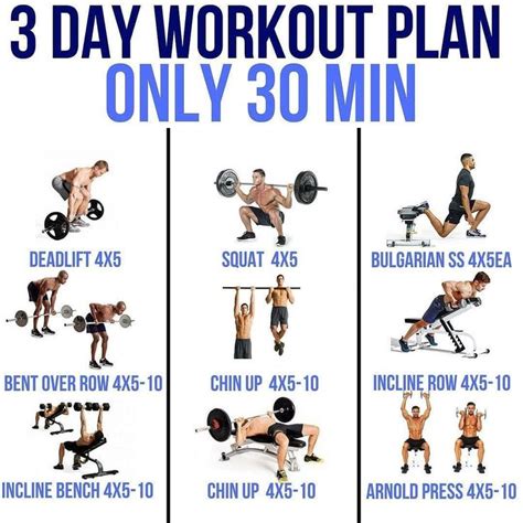 3 day workout plan | Medicine ball workout, Workout mix, Barbell workout