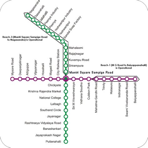 Metro Station Route Map Bangalore - Winter Olympic 2024