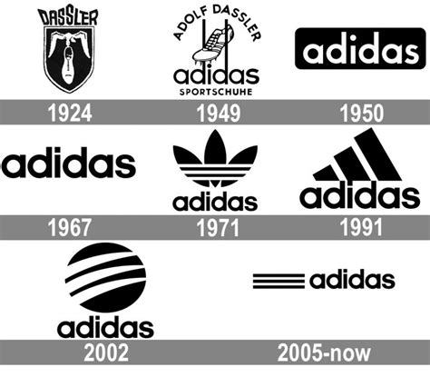 Adidas logo – Artofit