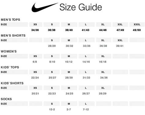 nike size chart mens t shirts - Tyson Reinhardt