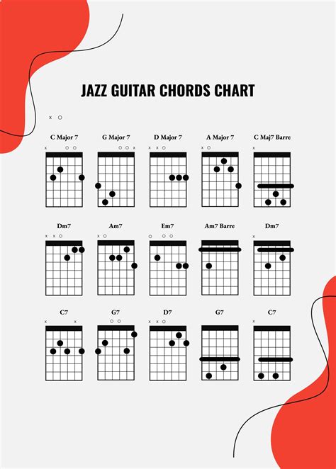 Guitar Chords Chart Complete