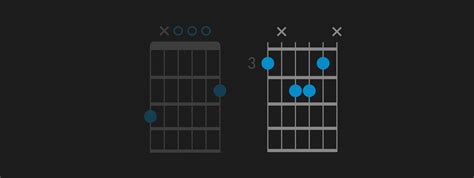 How to Play G Major 7th Guitar Chord | Gmaj7 Chord | Fender Play