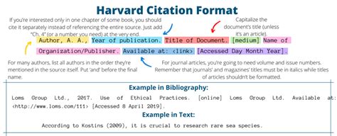 Free Harvard Citation Generator for Referencing - Edubirdie