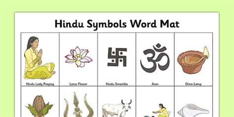 Hindu Religion: Symbols | Word Mat | Primary Resource