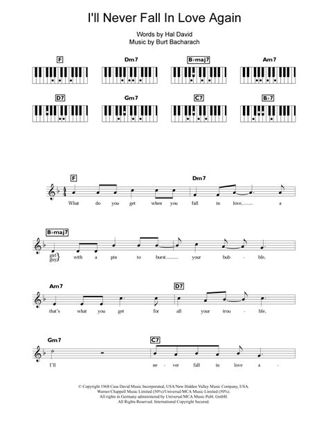 I'll Never Fall In Love Again by Burt Bacharach Sheet Music for Piano ...