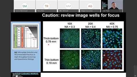 High Content Imaging Applications: Best Practices and Approaches to ...