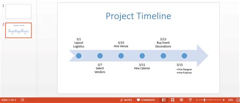 How to Make a Timeline in PowerPoint | Smartsheet