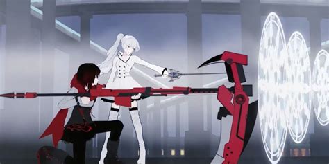 10 Reasons RWBY Is An Anime